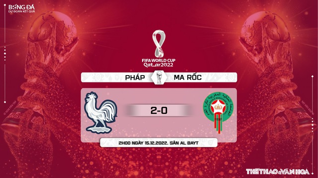 Nhận định trận đấu Pháp vs Ma Rốc, bán kết WC 2022, 2h00 ngày 15/12 - Ảnh 11.