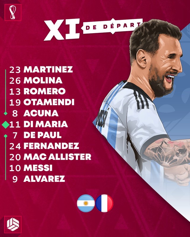 Xem trực tiếp chung kết World Cup Argentina vs Pháp ở đâu, kênh nào? - Ảnh 8.