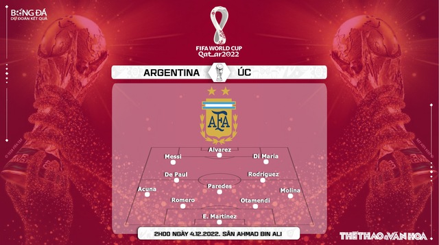 Nhận định bóng đá Argentina vs Úc (2h00, 4/12), WC 2022 - Ảnh 3.