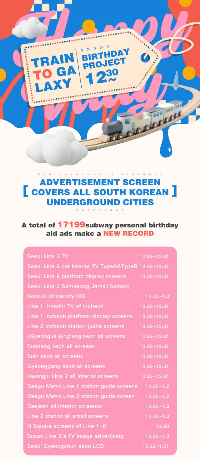 Mừng sinh nhật V BTS: 17.199 màn hình LED tạo nên 'Thành phố ngầm' tại Hàn Quốc - Ảnh 1.