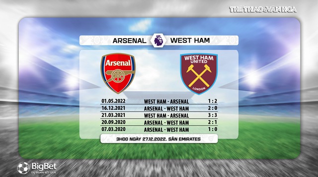 Nhận định bóng đá Arsenal vs West Ham, vòng 17 giải Ngoại hạng Anh (3h00, 27/12) - Ảnh 5.