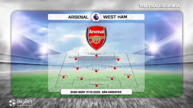 Nhận định bóng đá Arsenal vs West Ham, vòng 17 giải Ngoại hạng Anh (3h00, 27/12) - Ảnh 3.