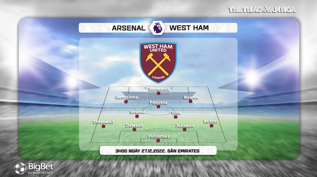 Nhận định bóng đá Arsenal vs West Ham, vòng 17 giải Ngoại hạng Anh (3h00, 27/12) - Ảnh 4.