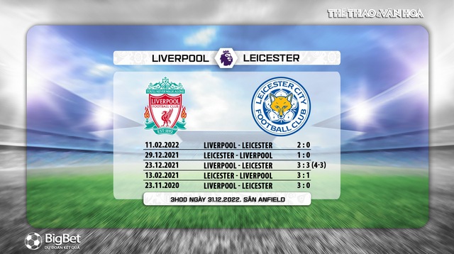Nhận định bóng đá Liverpool vs Leicester (03h00, 31/12), Ngoại hạng Anh - Ảnh 5.