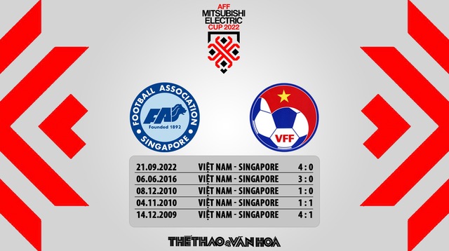 Link xem trực tiếp Việt Nam vs Singapore, AFF Cup 2022 bảng B (19h30 hôm nay) - Ảnh 6.