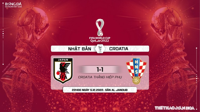 Nhận định bóng đá Nhật Bản vs Croatia 22h00 ngày 5/12, WC 2022 vòng 1/8 - Ảnh 9.