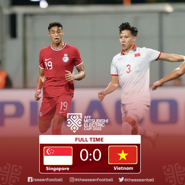 Việt Nam 0-0 Singapore: Thầy trò HLV Park vẫn rộng cửa đi tiếp - Ảnh 6.