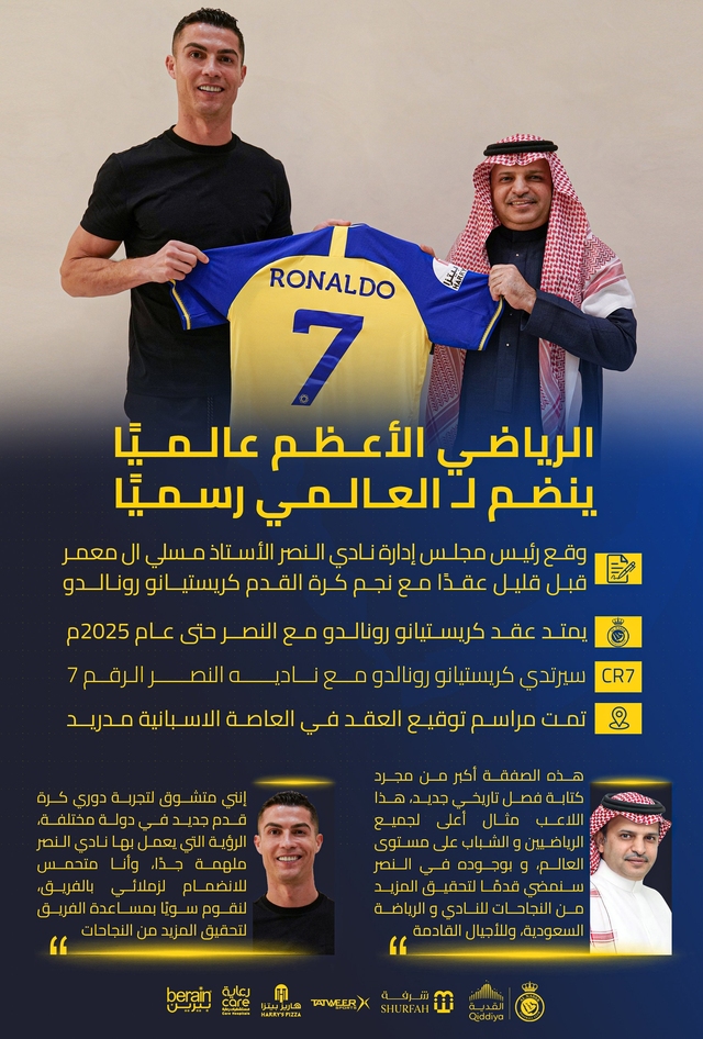 Ronaldo ngày ra mắt Al-Nassr - Ảnh 4.