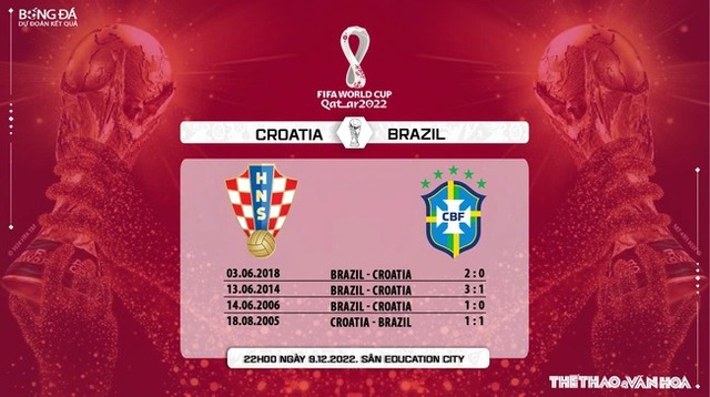 Dự đoán tỉ số trận đấu Croatia vs Brazil, tứ kết World Cup 2022 (22h00, 9/12) - Ảnh 2.
