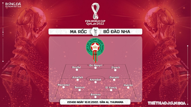 Nhận định bóng đá Ma Rốc vs Bồ Đào Nha, 22h00 ngày 10/12 - Ảnh 3.