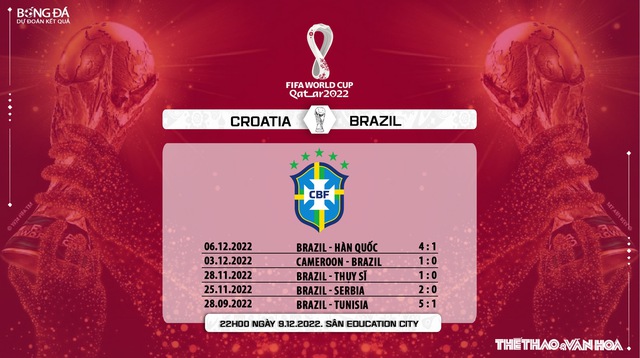 Chuyên gia nhận định trận Croatia vs Brazil, 22h00 ngày 9/12  - Ảnh 8.