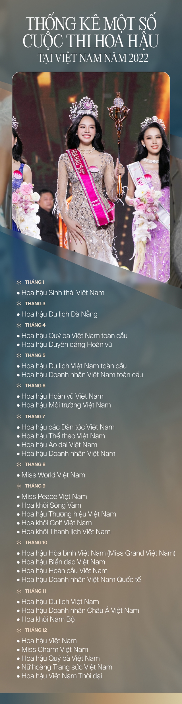 Hoa hậu đang mất giá: Đến 'chánh cung' cũng trở nên nhạt nhòa - Ảnh 2.