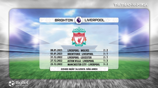 Nhận định bóng đá Brighton vs Liverpool (22h00, 14/1), Ngoại hạng Anh vòng 20 - Ảnh 10.