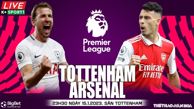 Nhận định bóng đá Tottenham vs Arsenal, vòng 20 Ngoại hạng Anh (23h30, 15/1)