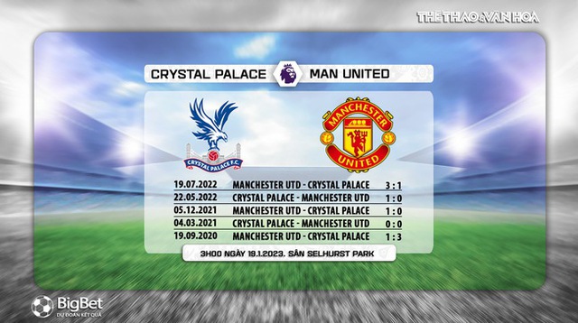 Link xem trực tiếp bóng đá Crystal Palace vs MU (03h00, 19/1), Ngoại hạng Anh vòng 7 - Ảnh 6.