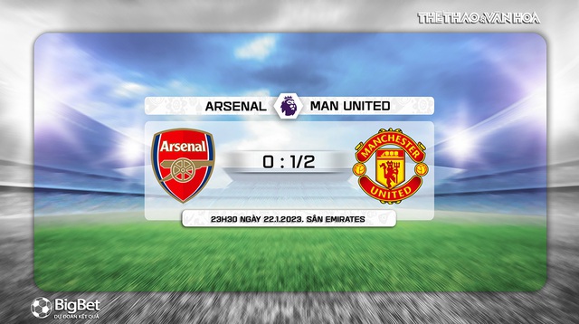 Nhận định bóng đá Arsenal vs MU (23h30, 22/1), Ngoại hạng Anh vòng 21 - Ảnh 8.