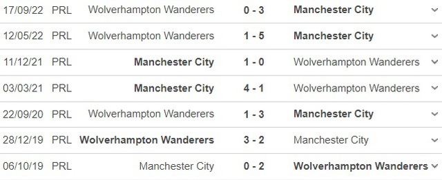 Nhận định bóng đá Man City vs Wolves (21h00, 22/1), Ngoại hạng Anh vòng 21 - Ảnh 3.