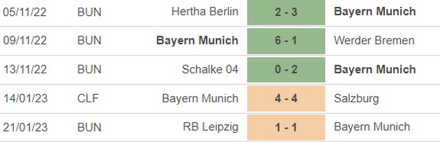 Nhận định bóng đá Bayern Munich vs Cologne (02h30, 25/1), vòng 17 Bundesliga - Ảnh 4.