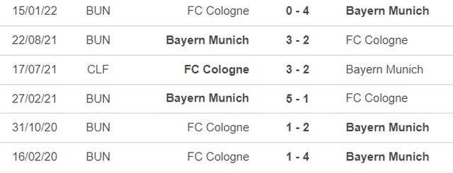 Nhận định bóng đá Bayern Munich vs Cologne (02h30, 25/1), vòng 17 Bundesliga - Ảnh 3.