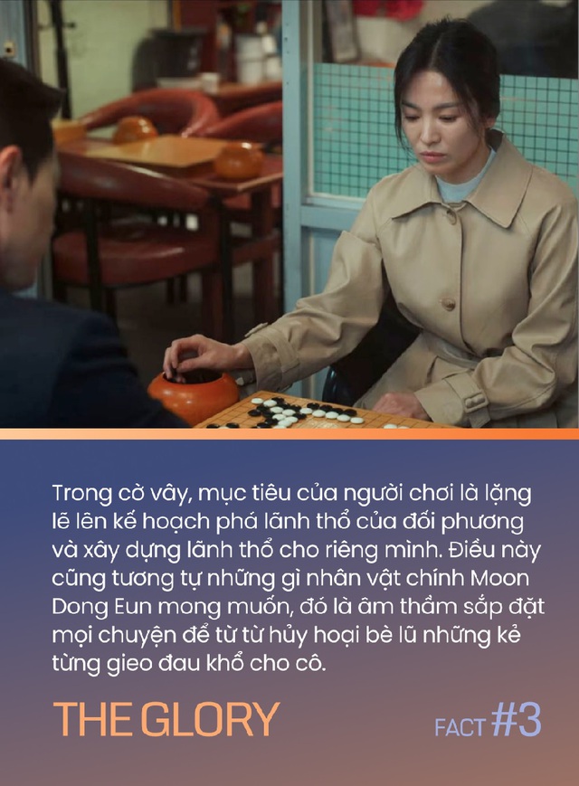 Những sự thật bất ngờ về siêu phẩm 'The glory' của Song Hye Kyo - Ảnh 4.