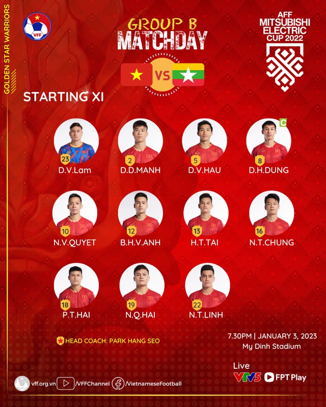 Đội hình ra sân Việt Nam vs Myanmar: Quang Hải và Tiến Linh đá chính - Ảnh 2.