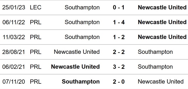 Nhận định, nhận định bóng đá Newcastle vs Southampton (03h00, 1/2), bán kết Cúp Liên đoàn Anh - Ảnh 3.