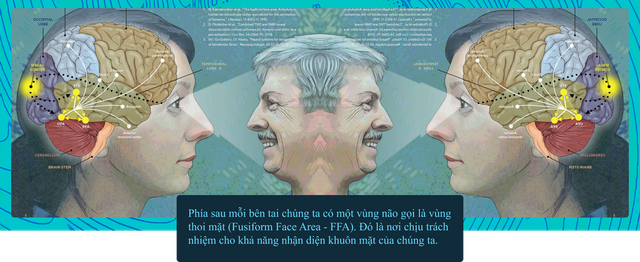 Người phụ nữ mắc chứng mù mặt: Cô ấy không phân biệt được bất cứ ai, kể cả chồng của mình - Ảnh 12.