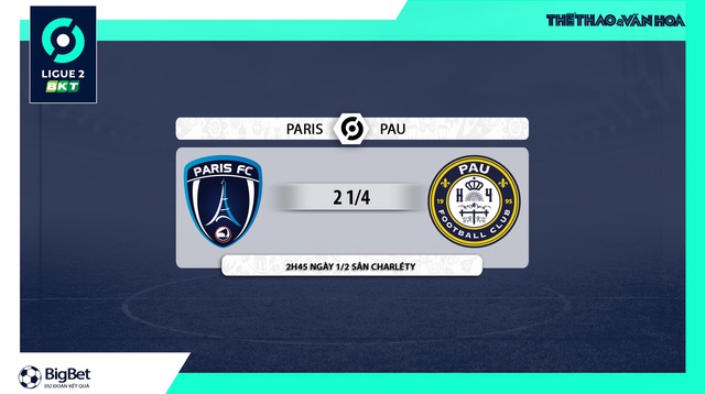 Nhận định bóng đá Paris FC vs Pau FC (02h45, 1/2), vòng 21 Ligue 2  - Ảnh 9.