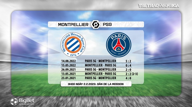 Nhận định, nhận định bóng đá Montpellier vs PSG (3h00 ngày 2/2), vòng 21 Ligue 1 - Ảnh 5.