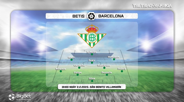 Nhận định bóng đá Real Betis vs Barcelona (3h00 ngày 2/2), đá bù vòng 17 La Liga - Ảnh 4.