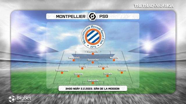 Nhận định, nhận định bóng đá Montpellier vs PSG (3h00 ngày 2/2), vòng 21 Ligue 1 - Ảnh 3.