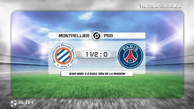 Nhận định, nhận định bóng đá Montpellier vs PSG (3h00 ngày 2/2), vòng 21 Ligue 1 - Ảnh 8.