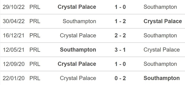 Nhận định bóng đá Crystal Palace vs Southampton, vòng 3 FA Cup (19h30, 7/1) - Ảnh 2.
