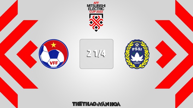 Nhận định bóng đá Việt Nam vs Indonesia AFF Cup 2022 - Ảnh 10.