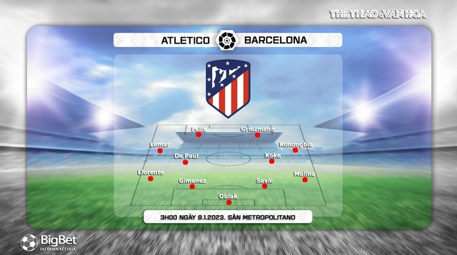 Nhận định bóng đá Atletico Madrid vs Barcelona, La Liga (03h00, 9/1) - Ảnh 3.