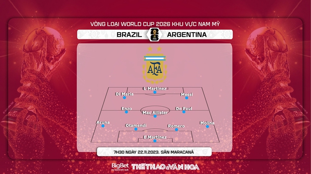 Nhận định bóng đá Brazil vs Argentina (7h30, 22/11), vòng loại World Cup 2026 - Ảnh 4.