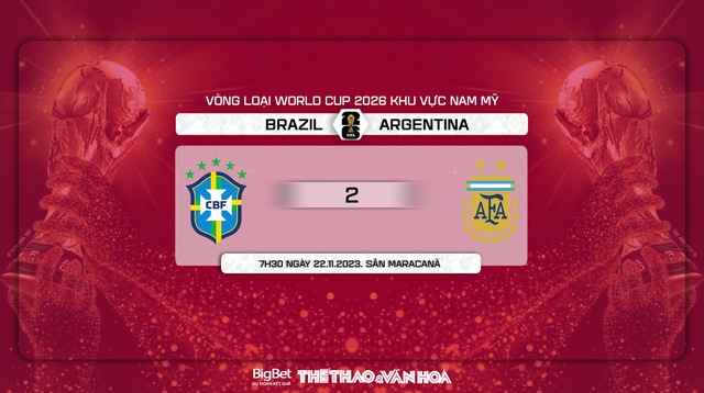 Nhận định bóng đá Brazil vs Argentina (7h30, 22/11), vòng loại World Cup 2026 - Ảnh 9.
