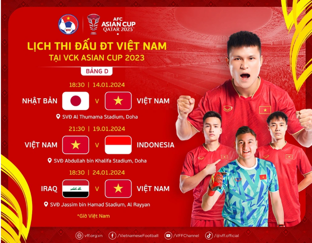 Tuyển Việt Nam chốt lịch thi đấu với Nhật Bản, Iraq, Indonesia ở Asian Cup. Ảnh: VFF