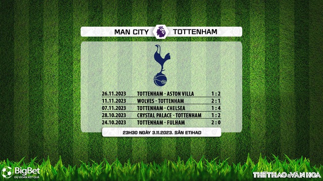 TRỰC TIẾP bóng đá Man City vs Tottenham, Ngoại hạng Anh vòng 14 (23h30 hôm nay) - Ảnh 7.