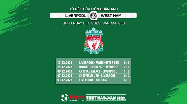 Nhận định bóng đá Liverpool vs West Ham, tứ kết cúp Liên đoàn Anh (03h00 hôm nay 21/12) - Ảnh 6.