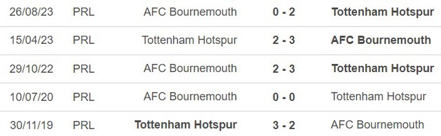 Nhận định bóng đá Tottenham vs Bournemouth (21h00, 31/12), vòng 20 Ngoại hạng Anh - Ảnh 5.