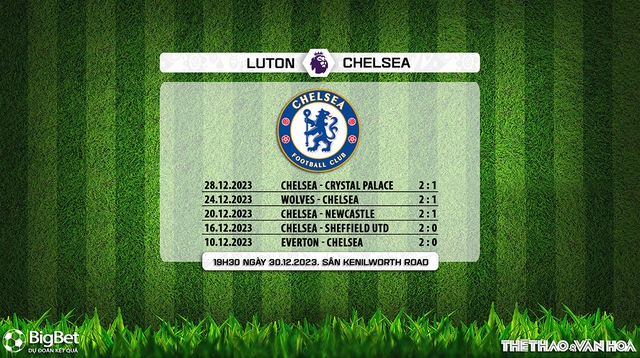 Nhận định bóng đá Luton vs Chelsea (19h30 hôm nay), vòng 20 Ngoại hạng Anh - Ảnh 7.