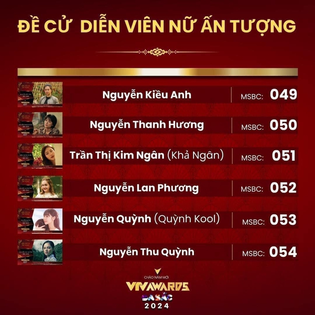 Kiều Anh, Thanh Hương, Quỳnh Kool cùng tranh giải Diễn viên nữ ấn tượng tại VTV Awards 2023 - Ảnh 1.