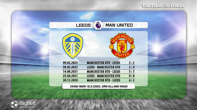 Nhận ấn định, đánh giá và nhận định đá bóng Leeds vs MU (21h00, 12/2), Ngoại hạng Anh vòng 23 - Hình ảnh 6.