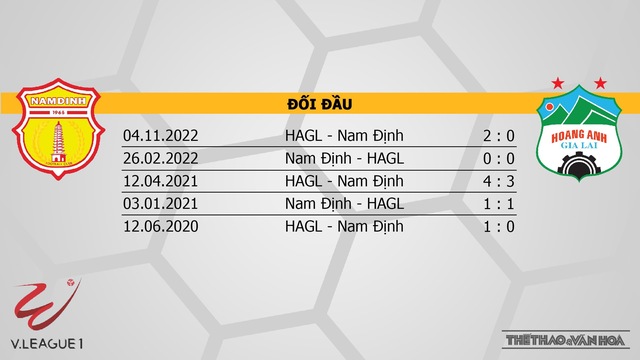 Nhận định, nhận định bóng đá Nam Định vs HAGL (18h00, 14/2), V-League vòng 3 - Ảnh 3.