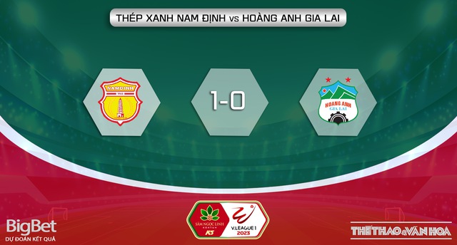 Nhận định, nhận định bóng đá Nam Định vs HAGL (18h00, 14/2), V-League vòng 3 - Ảnh 6.