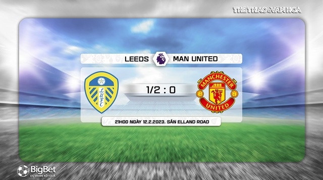 Nhận ấn định, đánh giá và nhận định đá bóng Leeds vs MU (21h00, 12/2), Ngoại hạng Anh vòng 23 - Hình ảnh 11.