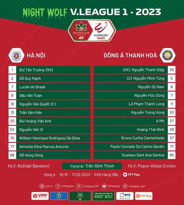 Link xem trực tiếp bóng đá Hà Nội FC vs Thanh Hóa, V-League vòng 4 - Ảnh 10.
