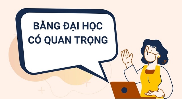 Bằng tốt nghiệp loại giỏi chưa chắc là nhân viên tốt: 4 năm đại học chưa là gì, cần học cả đời mới có thể thăng tiến - Ảnh 2.