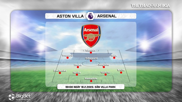 Nhận định, nhận định bóng đá Aston Villa vs Arsenal (19h30, 18/2), Ngoại hạng Anh vòng 24 - Ảnh 5.